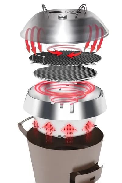 Chottos-accumulo-del-calore